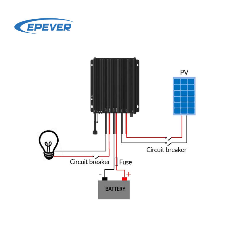 Controlador de Carga Solar MPP - Renewable Energy Work avaliação e preço