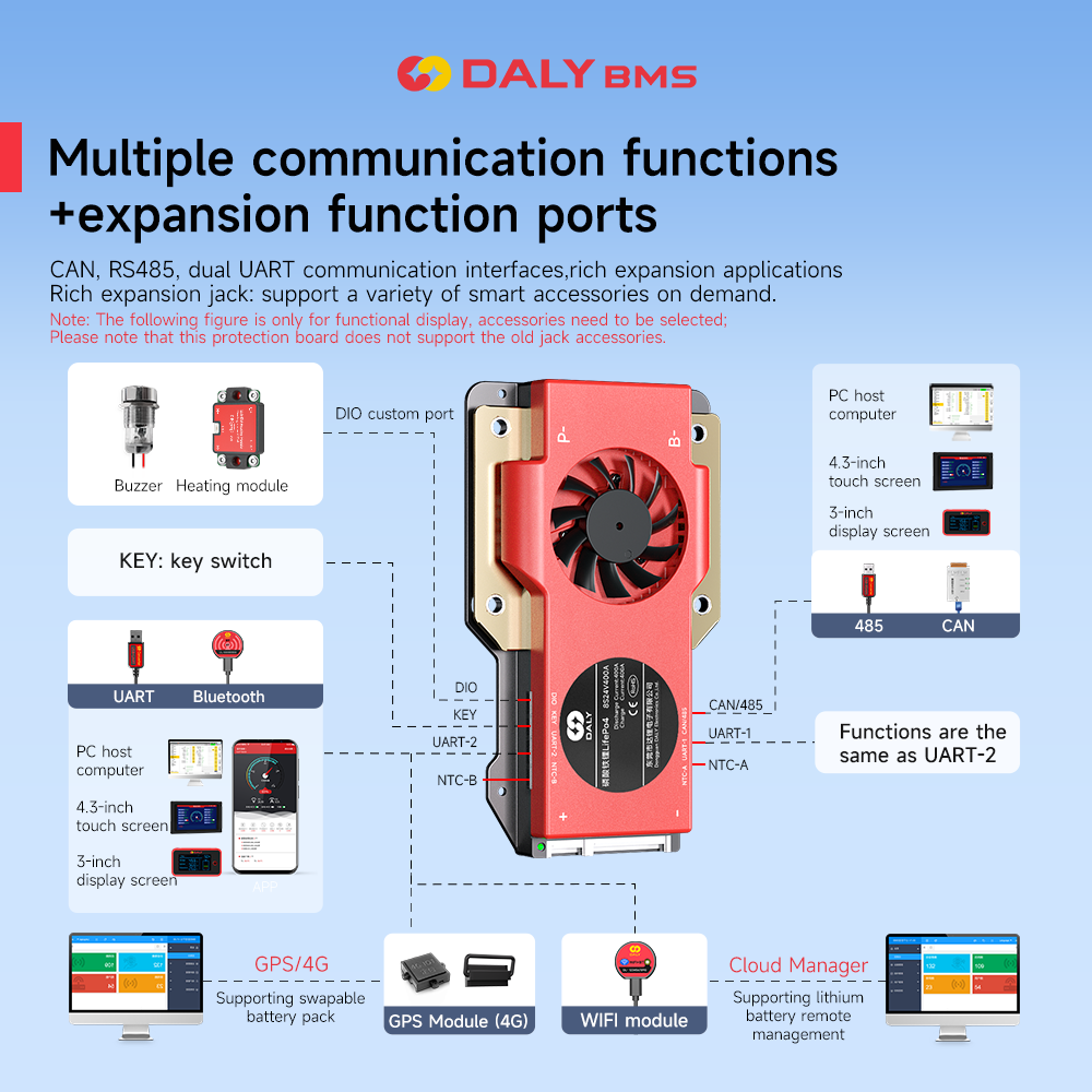 Daly Smart BMS 4S Lifepo4 12V  - Smart Bms avaliação e preço