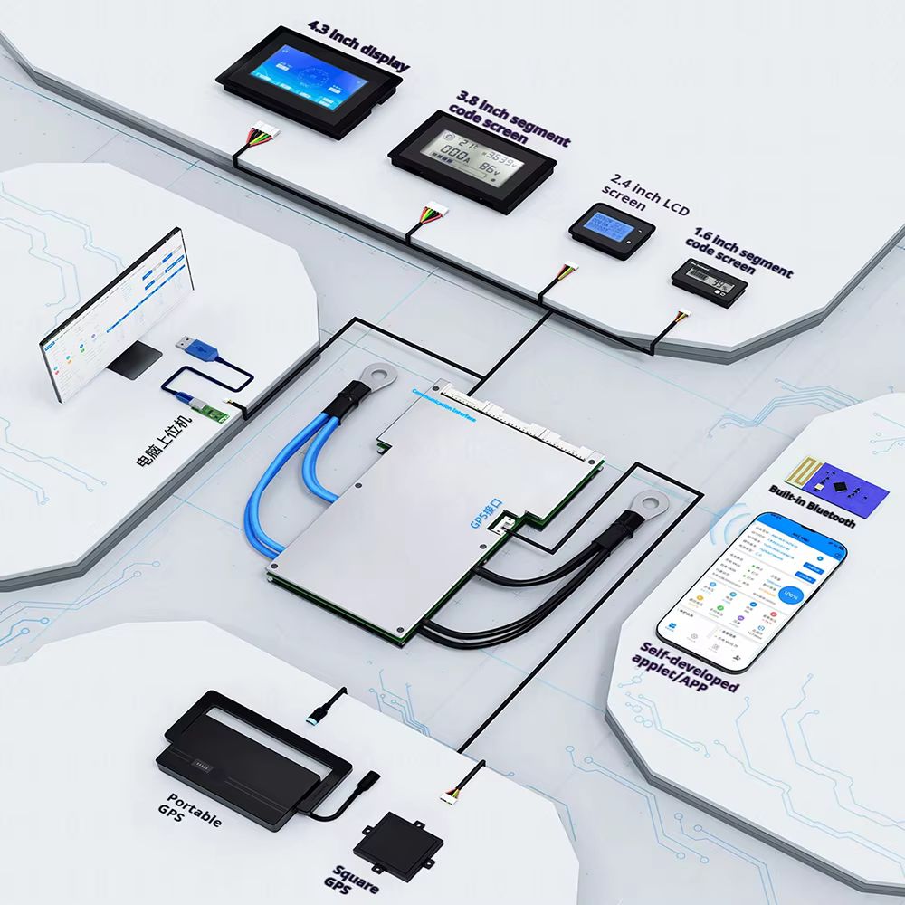 Placa de Proteção de Bateria S - Smart Bms avaliação e preço