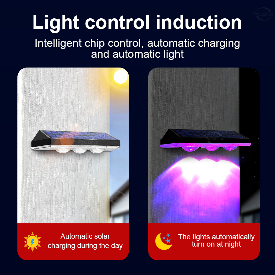 Luzes solares super brilhantes - Waterproof Junction Box Solar avaliação e preço