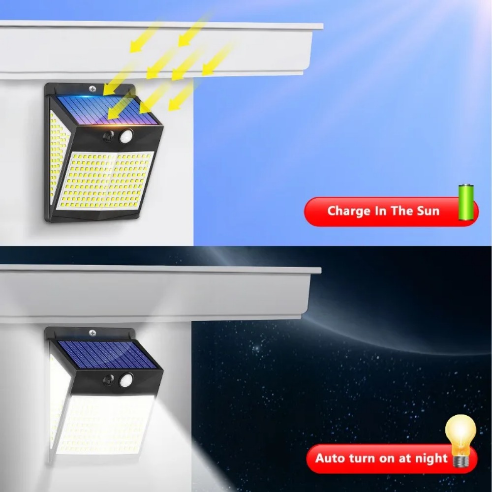 Lâmpada de parede com sensor d - Waterproof Junction Box Solar avaliação e preço