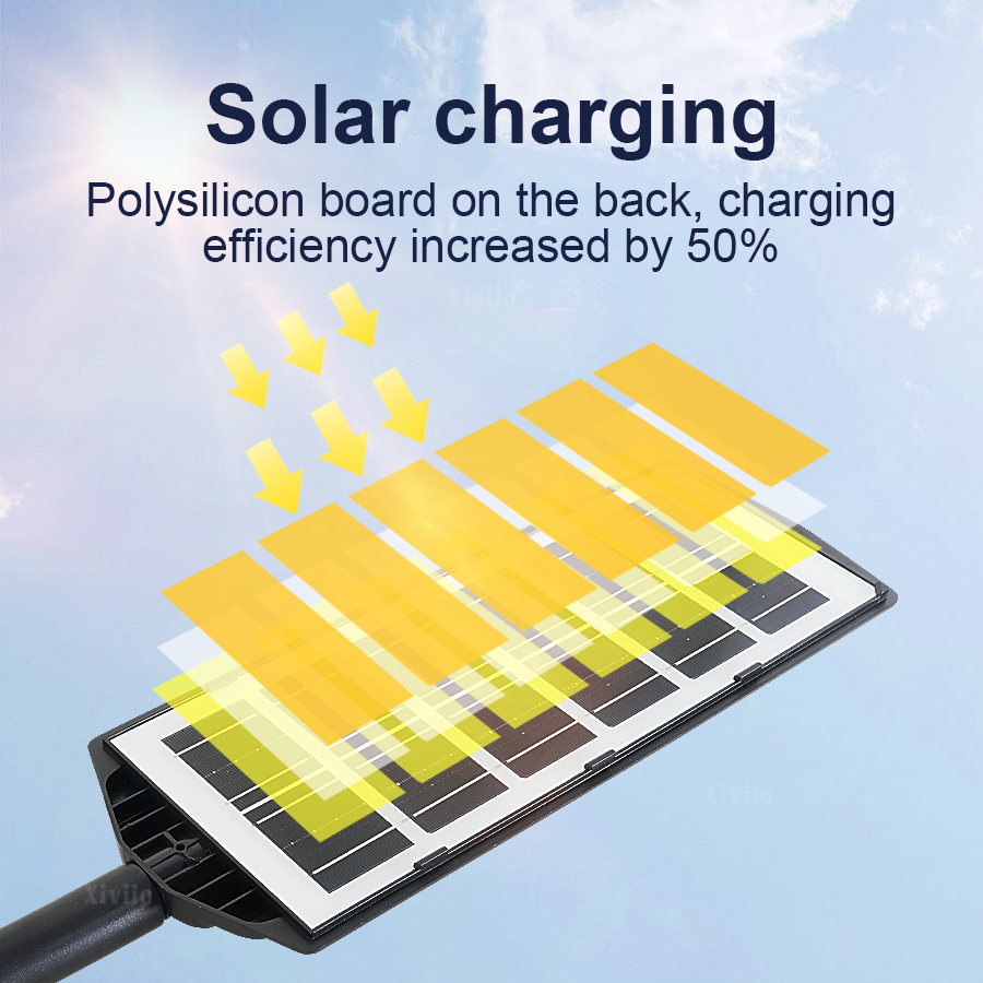 Luz Solar Super Poderosa de 10 - Waterproof Junction Box Solar avaliação e preço