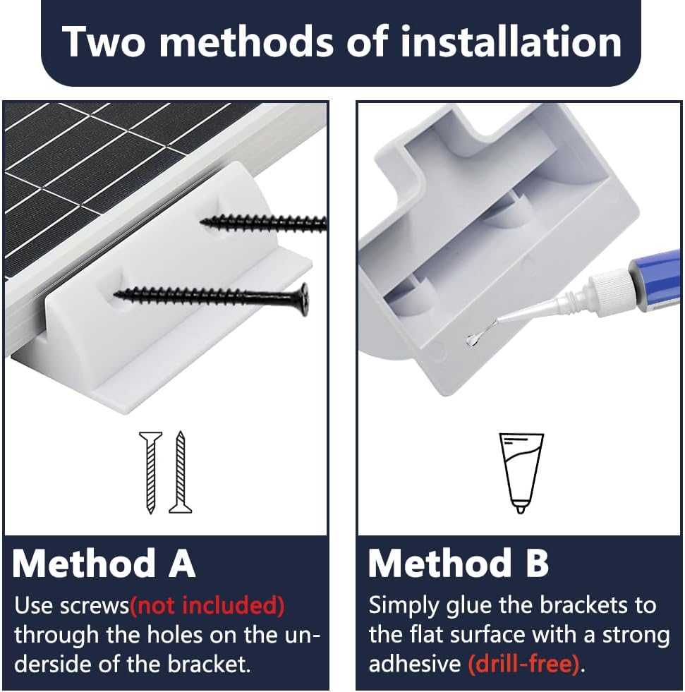 Suporte de Montagem para Paine - Waterproof Junction Box Solar avaliação e preço